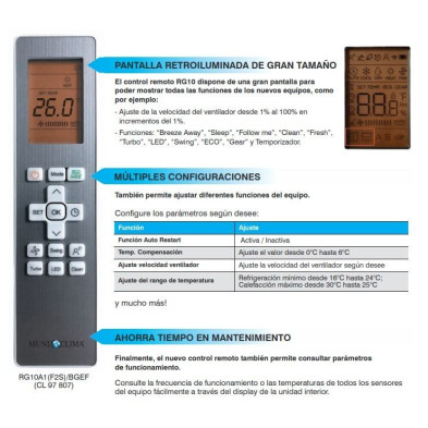 Aire Acondicionado Inverter Serie MUPR H9A