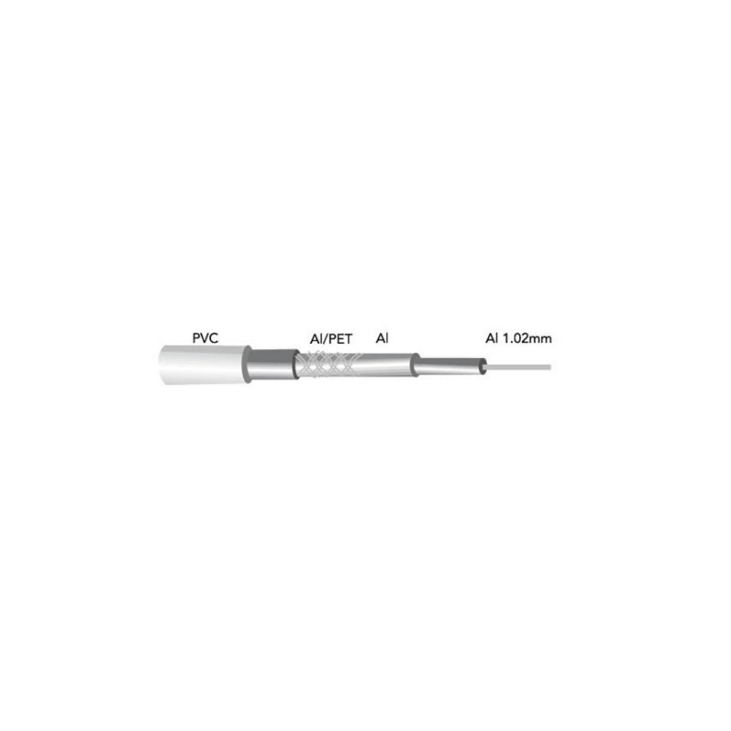 Bobina 100M cable coaxial PROF-100LC BLANCO