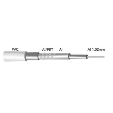 Bobina 100M cable coaxial PROF-100LC BLANCO