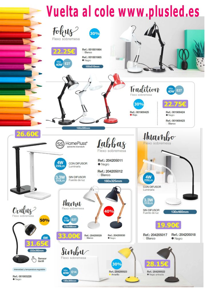 Guía Definitiva para elegir el Flexo o lámpara de mesa perfecta